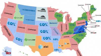 What broadband providers are there in the US?